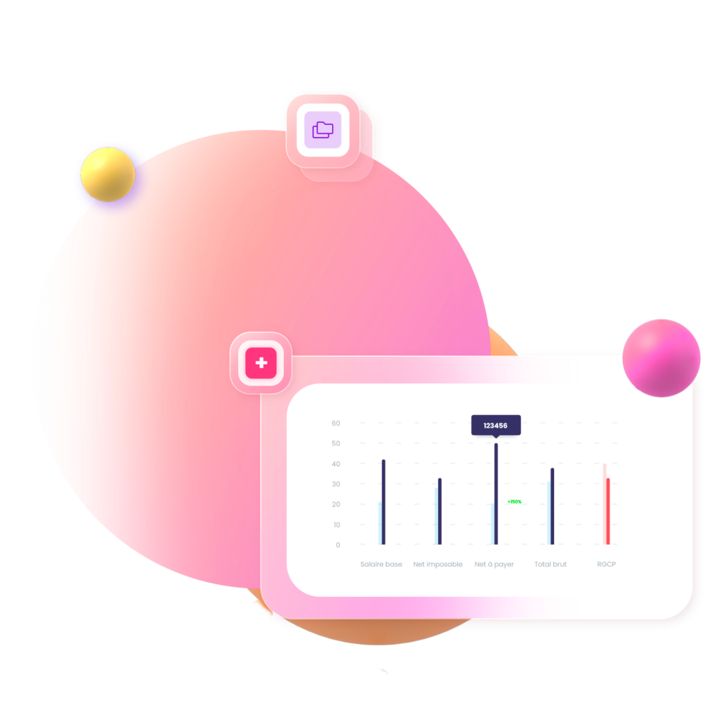 graphique yakayeap YEAP Paye