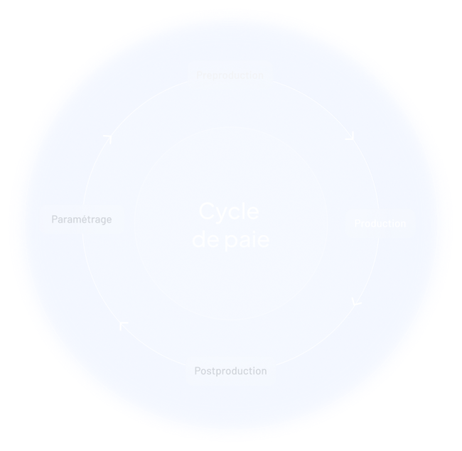 yeappaye-fonctionnalites-illustration_exp